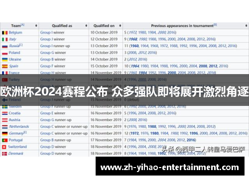 欧洲杯2024赛程公布 众多强队即将展开激烈角逐